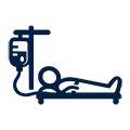 Catheter Care